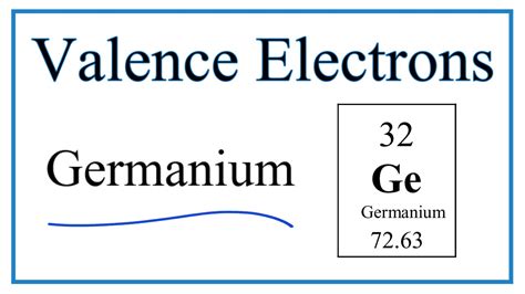 how many valence electrons does ge have